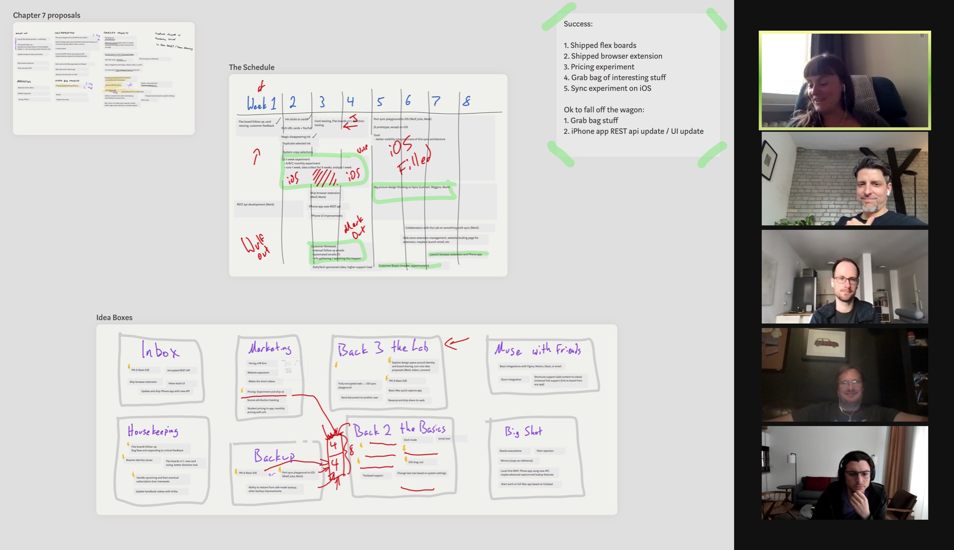 Screensharing during a meeting